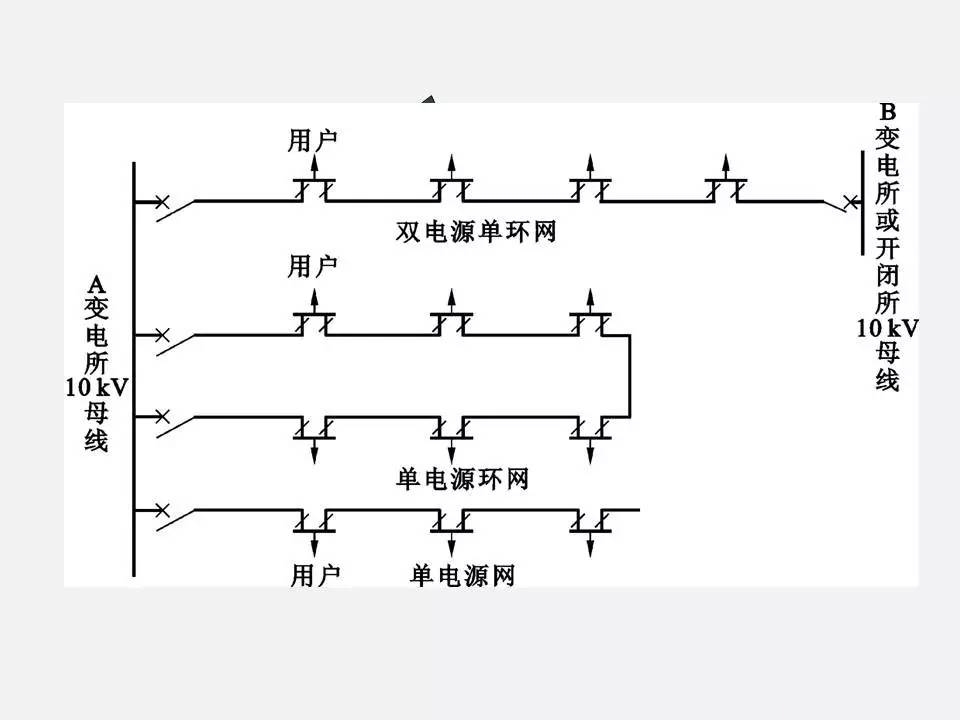 配电柜基础：电力系统稳定运行的根基